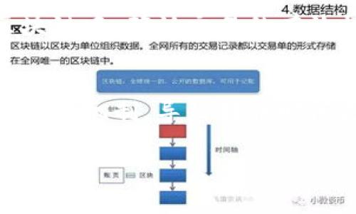 关于“tokenim转币要多久”的问题，转币的时间可以受到多个因素的影响，包括交易量、网络拥堵情况、以及您使用的钱包或交易所。一般来说，转币的时间可以从几分钟到几个小时不等。

以下是一些影响转币时间的因素：

### 1. 网络拥堵
网络拥堵是影响转币时间的一个重要因素。如果转币时网络上有大量的交易在排队处理，那么您的交易可能会面临延迟。尤其是在市场波动时，很多用户都会频繁交易，这会导致网络负担加重。

### 2. 交易费用
转币时支付的交易费用也会影响速度。通常，支付更高的手续费会使交易更快得到处理，因为矿工会优先处理那些支付了更高手续费的交易。

### 3. 区块确认时间
以比特币为例，区块确认时间大约为10分钟。在完成转账后，新的区块需要添加到区块链中，确认交易的有效性。不同的加密货币有不同的区块确认时间。

### 4. 使用的平台或钱包
不同的平台或钱包在转币处理上的效率也有所不同。有些平台可能会有自己独特的处理机制，导致转币时间更长或更短。

真心希望您在转币的过程中能够顺利。如果对这个话题还有疑问，可以继续交流！