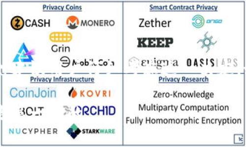 在进行Tokenim钱包转账时，是否需要发短信验证，主要取决于用户的安全设置。许多加密货币钱包都支持双重验证（2FA）作为额外的安全措施，以保护用户的资金安全。以下是关于Tokenim钱包转账时短信验证的详细说明。

什么是Tokenim钱包？
Tokenim钱包是一种数字货币钱包，允许用户存储、发送和接收多种加密货币。它提供了用户友好的界面，便于管理资产。而且，Tokenim钱包通常也会配备一些安全功能，保护用户的资金不被未授权访问。

为什么需要短信验证？
短信验证是一种双重认证方式，通过发送一次性验证码到用户的手机上，确保操作是由账户持有者本人发起的。这种机制可以有效降低账号被盗用的风险。很多钱包在进行较大金额转账或者新设备登录时，都建议用户启用这项功能。

Tokenim钱包的短信验证设置
在Tokenim钱包中，用户可以在安全设置里找到短信验证的选项。如果选择启用，当进行转账时系统会发送一条短信验证码到注册的手机上。用户需在钱包应用中输入该验证码以完成转账。这一功能确保了只有账户持有者能够进行敏感操作。

如何进行短信验证？
在启用短信验证后，每次进行转账时，请遵循以下步骤：
ol
  li打开Tokenim钱包，输入账户信息并登录。/li
  li选择“转账”功能，并输入转账金额和收款地址。/li
  li系统将发短信验证码至注册手机。/li
  li在应用中输入验证码以确认操作。/li
  li成功转账后，可查看交易记录确认交易状态。/li
/ol

有点遗憾的事情
然而，有一点需要提醒的是，一旦手机丢失或更换，用户可能会面临短信验证无法进行的困扰。这种情况下，用户应该及时更新注册手机号，确保账户安全。

如何确保账户安全？
除了短信验证，还有其他措施可以增强账户安全。
ul
  li定期更换密码，确保密码的复杂性和唯一性。/li
  li启用生物识别功能，如指纹或面部识别。/li
  li定期检查账户活动，及时发现异常。/li
  li保存恢复密钥或助记词，以防丢失访问权限。/li
/ul

总结
短信验证在Tokenim钱包转账过程中的重要性不言而喻，特别是在数字货币交易日益频繁的今天，安全性问题愈发凸显。启用短信验证，可以有效保护用户的资产安全，降低各种潜在风险。

相关问题探讨

h4问题一：如果未收到短信验证怎么办？/h4
这是一个很常见的问题。首先，确保手机信号良好及网络连接正常。如果短信未能及时收到，用户可以尝试以下几种解决方案：
ul
  li等待几分钟再尝试，短信有时可能延迟。/li
  li检查手机是否开启飞行模式或屏蔽了未知号码。/li
  li确认Tokenim账户中的手机号码是否准确。/li
  li可以尝试重新请求短信验证码。/li
/ul
如果以上方法依然不能解决问题，建议联系Tokenim客户服务，寻求专业的解决方案。

h4问题二：是否可以关闭短信验证？/h4
用户确实可以在Tokenim钱包的设置中关闭短信验证功能。然而，关闭这一功能会降低账户的安全性，强烈建议用户仔细考虑这一决定。如果选择关闭，请务必采取其他安全措施保护账户，如使用复杂密码、启用其他双重认证方式等。

总的来说，Tokenim钱包的短信验证功能是保护用户资产的良好手段，而在加密货币的世界中，安全始终是第一位的。