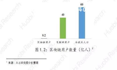 Tokenim 地址通常是以 