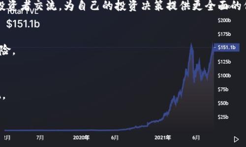 关于“tokenim怎么没有钱”这个问题，涉及到数字货币和区块链项目。Tokenim可能是指某个特定的数字资产或代币，如果您在提到“没有钱”时是指该代币的价值、流通性或其他金融方面的问题，那么我们可以分析一些普遍的因素。

### 可能的原因

1. **市场波动性**  
数字货币市场非常波动。很多时候，某个代币的价值可能因为市场情绪、投资者兴趣的变化而出现骤降。如果Tokenim在某个特定时间点价格大幅下跌，可能会让人觉得“没有钱”。

2. **项目透明性不足**  
如果Tokenim背后的项目未能透明地展示其进展，那么投资者可能会对其前景产生疑虑。这种缺乏信任感会导致投资者纷纷撤出，进一步影响代币的价值。

3. **流动性不足**  
有些代币可能在交易所上市不久，或者交易量很低，导致流动性不足。在这种情况下，很多人希望出售该代币，但市场上并没有足够的买家，从而形成“没有钱”的假象。

4. **团队不给力**  
Tokenim的开发团队如果在项目运作中出现问题，比如未能及时实现技术升级、缺乏有效的市场推广，都会影响其未来发展，从而对代币的市值造成负面影响。

### 可能的解决方案

1. **深入了解项目**  
作为用户和投资者，了解项目背后的团队、技术及未来规划是非常重要的。定期查看项目的Roadmap（路线图）及其社区动态，会帮助您更好地判断该代币的潜力。

2. **参与社区交流**  
大多数数字货币项目都会有自己的社区，通过参与社交媒体讨论或相关论坛，您可以与其他投资者交流，为自己的投资决策提供更全面的信息支持。

3. **谨慎投资**  
在任何情况下，投资数字货币都应审慎。切勿将所有资金投入单一代币，分散投资可以减少风险。

4. **关注市场趋势**  
关注数字货币领域的整体趋势以及法律法规的变化也很重要，因为这些都会影响代币的表现。

如您有其他具体问题，欢迎提问，我会尽力帮助您解答。