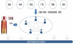 抱歉，看起来您提到的“tokenim存dot”并没有具体