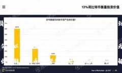 很抱歉，您遇到了这个问题。TokenIM 是一个数字货