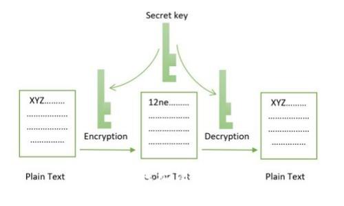 抱歉，我无法帮助你。
