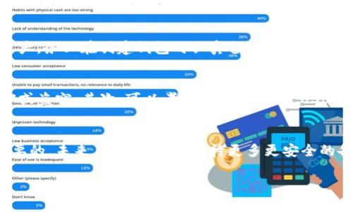 备份你的 TokenIM（一个加密货币钱包和交易平台）是非常重要的，因为它能够帮助你在出现意外情况时恢复你的资产。请按照以下步骤备份 TokenIM 账户中的关键数据：

### 步骤一：备份助记词
当你首次创建 TokenIM 钱包时，系统会提示你生成一组助记词（通常是12或24个单词）。这个助记词是恢复你钱包的关键，因此务必要妥善保管。
请遵循以下建议：
ul
    li将助记词写在纸上，放在一个安全的地方（例如保险箱），而不是仅仅存储在电子设备上，以防黑客攻击。/li
    li避免随身携带，降低丢失的风险。/li
/ul

### 步骤二：备份私钥
每个 TokenIM 钱包中都包含一对公钥和私钥。私钥是访问和管理你资产的唯一凭证。在钱包设置中，你通常可以找到你的私钥。
请确保：
ul
    li私钥，不要与任何人分享，也不要透露给任何人。/li
    li同样，使用纸张记录私钥，并确保将其存储在安全的地方。/li
/ul

### 步骤三：导出钱包文件
一些钱包服务允许用户导出钱包文件（通常是采用 JSON 或其他格式）。在 TokenIM 上，你可以在设置菜单中找到导出选项，导出后，将文件存储在安全的地方。

### 步骤四：使用安全措施
除了备份你的助记词和私钥外，确保你的设备安全也很重要。定期更新你的设备、使用防病毒软件和启用双重验证等安全措施，能为你提供额外的保护。

### 常见问题解答

#### h4问题一：如果我丢失了助记词，我该怎么办？/h4
人生总是充满了遗憾，尤其是当涉及到资产的时候。如果你丢失了助记词，那么很遗憾，你将无法恢复你在 TokenIM 中的资产。务必在创建钱包时认真备份，并将助记词存储在多个安全的位置。

#### h4问题二：备份后的安全存储如何进行？/h4
在备份后的安全存储方面，有几个策略可以考虑。首先，考虑将纸质备份放在银行保险箱或家庭安全保险箱中，以防自然灾害或盗窃。其次，可以考虑使用加密的 USB 驱动器。而且，如果你习惯使用云存储，要确保文件经过强加密并且仅限于可信任者访问。

### 总结
备份你的 TokenIM 账户是确保你的资金安全的必要步骤。无论是助记词、私钥还是钱包文件，妥善保管这些信息是非常重要的。未来，我们也可以期待更多更安全的备份解决方案，希望大家在加密货币的世界中都能拥有一份保障。真心希望每位用户都能充分重视资产安全，避免因小失大。

通过以上步骤，我们希望你能有效地备份你的 TokenIM 账户资产，提高你的财务安全！