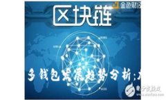 unlikely未来的tokenim多钱包发展趋势分析：加密经