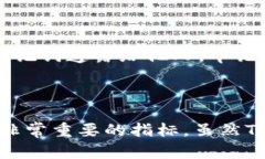 关于“Tokenim钱包”风险评测的答案可以涵盖各个