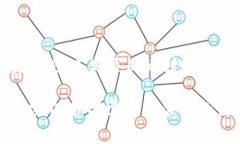 Tokenim是由加密货币和区块链领域的专业团队创建