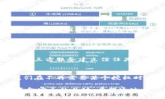 Tokenim钱包设置授权转账的详细指南Tokenim钱包是一