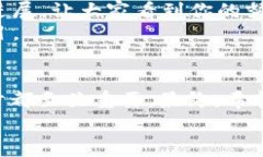 很高兴你对“tokenim 上币教程”感兴趣！关于如何