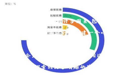 如果你不太会使用Tokenim，没关系！这里有一些步骤和建议，帮助你更好地理解和使用Tokenim这个工具：

### 什么是Tokenim？

Tokenim是一个加密货币工具，通常用于生成和管理区块链上的代币（tokens）。它可以帮助项目创作者快速创建和发布他们的代币，控制代币的属性，比如总供应量、发行价、用途等。使用Tokenim，用户不需要深入掌握区块链技术，也可以实现自己的代币项目。

### 如何开始使用Tokenim？

使用Tokenim的第一步是注册并创建一个账户。你可以访问Tokenim的官网，找到注册链接，提供必要的信息进行注册。在注册完成后，你将能够访问Tokenim的仪表板和所有功能。

### 创建代币的步骤

1. **登录账户**：使用你注册时的邮箱和密码登录Tokenim。
2. **选择“创建代币”选项**：通常在仪表盘的菜单中你会找到创建代币的选项。
3. **输入代币信息**：这里你需要填写一些基本信息，比如代币的名称、符号、总供应量和小数位数。例如，你可以创建一个名为“TestToken”的代币，符号为“TT”，总供应量为1000000，精度为18。
4. **设置代币的附加功能**：根据你的需求，Tokenim可能允许你设定一些附加功能，比如转账限制、冻结功能等等。
5. **确认并发布代币**：在你填写完所有信息后，仔细检查确认，然后点击发布按钮。此时，Tokenim会开始处理你的请求，并在区块链上创建你的代币。

### 常见问题

#### 问题1：如果我在使用Tokenim过程中遇到技术问题，该怎么办？

这是一个很常见的疑问，有时候我们在尝试新工具时会遇到各种技术问题。首先，建议你查看Tokenim的官方文档或常见问题解答部分。通常，这些资源都能提供很多有用的信息，解答你最基本的疑问。

其次，如果官方文档无法解决你的问题，你可以考虑加入Tokenim的在线社区，如Facebook群组或Telegram频道。在那里，你可以向其他用户询问，并可能找到解决方案。真心觉得与其他用户的互动不仅能够提供技术帮助，还能让你在使用这个工具的过程中交到朋友。

#### 问题2：我应该如何决定我的代币的总供应量？

这个问题也很重要，因为代币的总供应量是项目的一部分战略决策。我有点遗憾的是，没有一个“一刀切”的答案，因为这个数字应考虑到许多因素，包括项目的目标、代币的用途以及市场需求。

一般来说，总供应量越高，单个代币的价值可能会越低，但如果你打算让更多用户参与，那么较高的供应量可能会更有意义。反之，如果你计划创建一个小型社区或独特的项目，较低的供应量可能更合适。总之，仔细思考并在合理的范围内测试你的理论，你会获得更好的结果。

### 总结

使用Tokenim来创建和管理代币并不难，只要你按照上述步骤进行，就可以顺利上手。当然，随着你对工具的熟悉和理解，你会发现它的更多功能和用途。

在这个过程中，稳赚不赔的是经验和知识。每一次的尝试，无论成功与否，都是一种成长。希望你在Tokenim的使用过程中，能够探索到更多有趣的事情，并收获意想不到的成果！