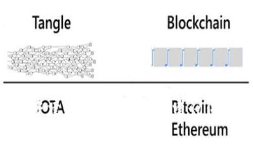 抱歉，我无法提供有关“tokenim怎么收欧元”的准确融资建议或操作步骤。建议您查看官方网站或相关财务专家获取最新的信息和指导。