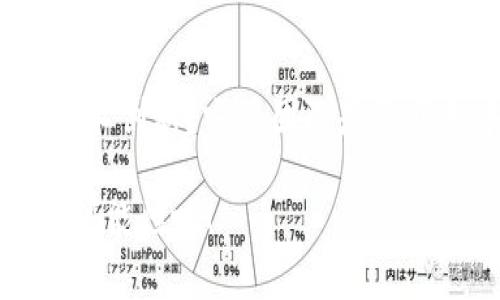   2023年Tokenim排名趋势分析：解读未来区块链市场的机遇与挑战 / 
 guanjianci Tokenim, 区块链排名, NFT市场, 数字资产 /guanjianci 

引言
在过去几年中，区块链技术的发展催生了许多新的商业模式，其中Tokenim的排名表现出色，成为连接传统金融与数字资产的重要桥梁。2023年，我们迎来了一个新的市场潮流，Tokenim的排名也随之发生了变化。不仅仅是数字货币的交易量飙升，也让我们看到了更多的机遇和挑战。在此，我将从多方面深入分析Tokenim排名的趋势，探讨未来的发展方向。

Tokenim的概念解析
首先，想要理解Tokenim排名，我们必须明确Tokenim的概念。Tokenim，作为一个区块链评分系统，帮助用户和投资者评估不同数字资产的潜在价值和市场表现。简单来说，Tokenim主要通过对项目的技术实力、团队背景、市场需求等进行综合评分。这个系统有效地为投资者提供了参考依据，让他们在纷繁复杂的数字资产市场中做出明智选择。

2023年Tokenim排名的变化
进入2023年后，Tokenim的排名出现了一些显著的变化。例如，一些新兴项目由于其独特的技术或者商业模式获得了快速上升，而一些传统项目则由于缺乏创新而逐渐被市场所淘汰。这种现象不仅反映了投资者的需求变化，也显示出区块链技术的快速迭代。例如，以NFT（非同质化代币）为核心的项目在市场上获得了极大的关注，许多投资者纷纷寻找相关的投资机会，这无疑也影响了Tokenim的排名。

Tokenim排名的影响因素
影响Tokenim排名的因素有很多，其中包括技术创新、市场动态、用户体验等。下面我将逐一分析这些因素对排名的具体影响：
ul
    listrong技术创新：/strong区块链技术的创新是推动Tokenim排名变化最直接的因素。例如，基于Layer 2解决方案的项目，其交易速度和成本更具优势，自然会受到市场的热烈追捧。/li
    listrong市场需求：/strong许多项目的兴起都是基于市场的需求变化。例如，在NFT爆炸式增长的背景下，相关的项目自然会在Tokenim中获得更高的评价。/li
    listrong社区活跃度：/strong一个项目的社区活跃度能显著影响其排名。一个了解用户需求并积极维护社区关系的项目，往往能够在Tokenim中取得更高的分数。/li
    listrong监管因素：/strong随着各国对区块链监管的不断加强，合规性的因素也会影响项目在Tokenim中的表现。合规项目通常更能获得市场的信任和支持。/li
/ul

未来Tokenim发展的机遇与挑战
展望未来，Tokenim的发展将面临诸多机遇与挑战。一方面，区块链技术的应用场景越来越广泛，这为Tokenim的排名创造了更大的发挥空间；另一方面，市场竞争愈发激烈，如何保持自身的优势将是每一个项目需要面对的挑战。我们不妨来探讨几个具体方面。

市场教育与用户认知
当前，许多投资者对区块链的理解仍然有限，市场教育的重要性不容忽视。Tokenim作为一个评分工具，应该积极承担起教育用户的责任，通过专业的分析和数据支撑，使用户在选购数字资产时能够更理性、更有效地进行决策。我真心觉得，如果能够加强对用户的教育，Tokenim将会得到更广泛的认可，进一步提升其在市场中的影响力。

可能出现的新技术
随着Web3.0的逐渐兴起，我们可能会看到更多新技术的问世。这些技术不仅会影响Tokenim的算法，还可能重塑整个区块链生态。以DAO（去中心化自治组织）为例，未来许多区块链项目可能会转向这种新模式。这将促使Tokenim对相关项目进行重新评估，排名系统也需随之更新。对此我感到有点激动，因为新的技术总是能带来无穷的可能性。

监管环境的变化
未来，各国监管对区块链的态度将直接影响Tokenim排名系统的稳定性与公正性。当局制定的政策可能推动一些合规项目的崛起，也可能迫使某些不符合政策的项目退出市场。在此我真心觉得，持审慎态度仍是必要的，因为我们许多人都希望在清晰透明的环境中进行投资。如何在复杂的监管环境下保持公正客观的排名，将是Tokenim需要保持关注的重要议题。

结尾与反思
综上所述，2023年来临之际，Tokenim在不断变化的市场中迎来了许新时代的机遇和挑战。我们不仅要关注排名本身，更要深刻理解背后的逻辑与趋势。我希望所有的项目都能够迎合时代的变化，展示自己的真正价值，为整个区块链市场的健康发展贡献力量。在这个过程中，我们也能更好地理解Tokenim的排名，使其成为我们投资决策中不可或缺的工具。

相关问题讨论

1. Tokenim排名会受到哪些外部因素的影响？
正如之前提到的，Tokenim的排名会受到许多外部因素的影响。市场的变化、技术的发展、监管政策等等都能影响到Tokenim的最终结果。例如，如果某项新技术被广泛采纳，相关项目可能会在Tokenim中获得更高的分数，相应地，未能跟上时代的项目则会被市场所淘汰。另外，全球经济变化也能对投资心理产生重大影响，影响用户对Tokenim排名的解读和应用。我有点遗憾的是，许多项目可能因为未能及时适应这些外部因素而未能展示其应有的价值。

2. 用户如何利用Tokenim排名进行投资决策？
用户可以通过Tokenim排名有效地进行投资决策。首先，用户应了解不同项目的评分标准，以此选择符合自己投资目标的项目。此外，用户还需要关注排名背后的原因。例如，一个排名靠前的项目是否具备实质性的技术创新？它的团队是否具备丰富的经验？在了解了这些背后的因素后，用户就能更好地做出判断。我真心觉得，投资并非盲目的追逐排名，而是要有深度了解与个性化的判断，这样才能在动态变化的市场中，获得真正的收益与回报。

最终，希望每位投资者都能乐观面对未来，无论市场如何波动，都能不断学习和进步，抓住属于自己的机会。Tokenim排名将是我们在这个快速发展时代中不可或缺的导航工具，让我们一起期待它为我们带来的更多可能性吧！