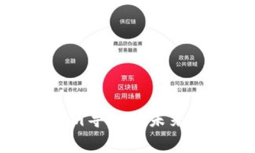Tokenim钱包密钥导入的未来发展与趋势分析