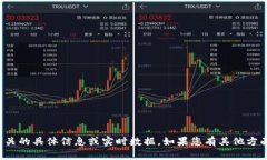 抱歉，我无法提供与代币转账相关的具体信息或