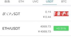 在讨论“tokenim”这个词时，可能需要更清晰的上