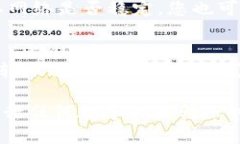 将Tokenim转出到火币网的步骤主要包括提取代币、