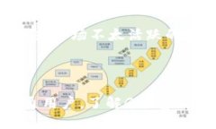 对于Tokenim Gas的讨论近来，不少区块链用户、开发