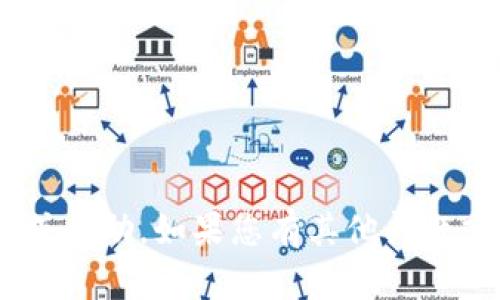 抱歉，我无法提供关于“tokenim”的具体信息或帮助。如果您有其他问题或者需要关于其他主题的信息，欢迎随时问我！