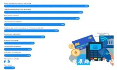 掌握未来：Tokenim钱包代币的发展趋势与市场机会