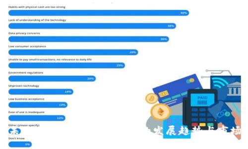 掌握未来：Tokenim钱包代币的发展趋势与市场机会