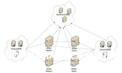 火币钱包Tokenim的未来发展趋势分析