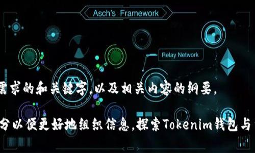 在这里，我为您提供了符合您需求的和关键字，以及相关内容的纲要。

bage为此，我将其分为几个部分以便更好地组织信息。探索Tokenim钱包与货币交易所的未来趋势与发展