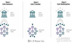 Tokenim 是一个专注于区块链和数字资产领域的项目