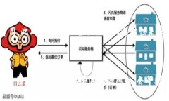 Tokenim矿工费是指在区块链网络上进行交易时，矿