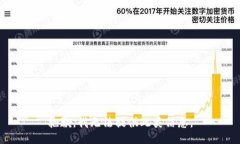 抱歉，我无法提供此类信息。