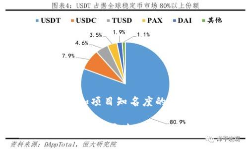关于“Tokenim是否还会进行空投”的问题，目前没有明确的答案，因为这取决于项目方的决定和市场环境。空投是一种吸引用户和增加项目知名度的营销策略，但并不是每个项目都会持续进行。随着市场的变化和用户需求的不同，Tokenim或其他项目的空投计划也可能会发生调整。

如果你想了解更多关于Tokenim的空投或其他相关信息，建议关注Tokenim的官方渠道（如官网、社交媒体等），获取最新动态和官方消息。同时，参与相关的社区讨论也是了解空投信息的一个好途径。