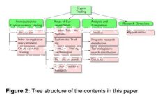 “Tokenim”的读音可以使用音标来表示，通常发音