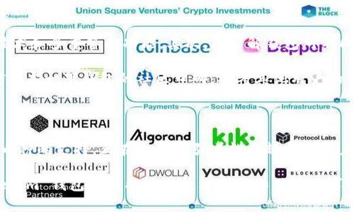 Tokenim 钱包是一个相对较新的数字资产钱包，对于加密货币交易和存储有其独特的优势。作为一种新兴的金融工具，Tokenim 钱包主要面向加密货币用户，提供安全、便捷的数字资产管理解决方案。

### Tokenim 钱包的特点

#### 1. 安全性
Tokenim 钱包采用了先进的加密技术，确保用户的私钥和数字资产安全。同时，它支持多重签名，让用户在进行交易时增加了额外的安全层。

#### 2. 易用性
Tokenim 的用户界面友好，尤其适合新手用户。无论是买卖数字资产，还是查看余额，操作流程都相当简单。

#### 3. 多币种支持
Tokenim 钱包支持多种主流加密货币，如比特币、以太坊、莱特币等，方便用户在一个平台上管理不同种类的数字资产。

#### 4. 实时交易
Tokenim 钱包支持快速的交易确认，用户不需要长时间等待就能够完成交易，这对于频繁交易的用户尤其重要。

### Tokenim 钱包的未来发展

#### 1. 去中心化趋势
随着加密货币市场的不断发展，去中心化钱包的需求正在增加。Tokenim 钱包如能在去中心化技术的应用上进行突破，将有机会占领更大的市场份额。

#### 2. 用户体验的提升
未来，Tokenim 钱包有可能引入更智能的用户体验，如人工智能助手、语音识别等功能，进一步简化操作流程，满足用户的个性化需求。

#### 3. 跨链支持
跨链技术的发展使得在不同区块链间转移资产变得更加便捷。如Tokenim 钱包能够实现这一功能，将吸引更多用户使用其平台。

#### 4. 生态系统的构建
Tokenim 钱包通过与其他金融服务的合作，打造一个完整的数字金融生态系统，用户在这里不仅可以存储和交易资产，还可以享受其他金融服务，从而提高用户的粘性。

### 可能相关的问题

#### 问题一：Tokenim 钱包安全吗？

Tokenim 钱包的安全性能分析
在目前的数字金融环境中，安全性始终是用户最为关心的问题。Tokenim 钱包使用了高端的加密技术，确保用户的私钥不会被第三方存取。安全性方面，其提供了多重签名功能，用户只有在满足特定条件下才能进行交易，这显著地提升了资产的安全性。

不过，任何系统都有可能存在漏洞，所以用户在使用过程中仍需保持警惕。例如，定期更新钱包软件，避免在不安全的网络环境下进行交易等。

#### 问题二：如何选择合适的钱包？

选择合适加密钱包的几点建议
选择合适的钱包是每个加密货币投资者必须面对的挑战。首先，要考虑钱包的安全性，如所使用的加密技术和多重签名功能。其次，要了解钱包对不同币种的支持程度，确保你的主要投资币种均被支持。

另外，用户体验也是一个重要因素，直观易用的界面能够减少操作错误，尤其是对于新手用户。最后，不妨考虑一下钱包的社区口碑，参考其他用户的评价。

### 结语

总而言之，Tokenim 钱包作为一款新兴的数字钱包，凭借其出色的安全性、用户友好的操作界面以及多币种的支持，正在逐步吸引着越来越多的用户。

当然，数字货币市场变化多端，用户在选择钱包时需要秉持谨慎态度，充分考虑各方面的因素。未来，Tokenim 钱包如果能够在技术创新和用户需求上保持敏锐，有望在市场中占据更重要的地位。真心希望用户能在使用中体验到更为便利和安全的服务！