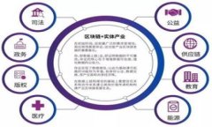 “tokenim空投币”常常是指通过空投（Airdrop）方式