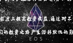 在进行数字货币交易时，手续费是我们必须关注