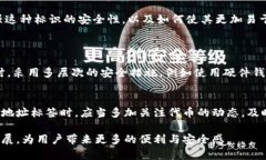 在区块链和加密货币的世界中，＂tokenim 地址标签