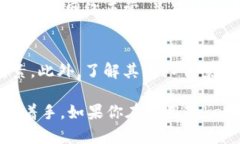 关于“Tokenim怎么不能收U”这一问题，首先需要理