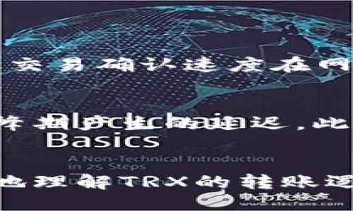 引言
在如今数字货币的浪潮中，TRX（Tron）作为一种备受瞩目的加密货币，吸引了大批用户的关注和参与。然而，许多用户在使用Tokenim平台进行TRX钱包转出操作时，常常会遇到转出速度缓慢的问题。这不仅影响了用户的使用体验，也使他们在交易中可能错失最佳机会。本文将深入探讨这一现象背后的原因，并为用户提供相关的解决方案和建议，让我们一起了解TRX钱包转出的速度瓶颈以及未来的可能发展趋势。

TRX钱包转出速度慢的原因
在我们讨论TRX钱包转出速度慢的问题之前，首先要了解区块链技术的基本原理，以及TRX在这个生态系统中的位置。

h41. 网络拥堵问题/h4
一方面，TRX网络的交易量在不断增加，尤其是在市场行情走势较好时，更是会涌入大量的用户和交易。这时，网络的拥堵问题就显得尤为突出。对于区块链来说，每个区块的容量是有限的，当有过多的交易请求集中于短时间内发出时，就会导致部分交易被延迟处理。这种现象在数字货币交易中是相对常见的，从比特币到以太坊，网络拥堵时的转账速度都可能受影响。

h42. 手续费设置影响/h4
在Tokenim平台进行TRX转出时，用户通常可以设置转账的手续费。手续费越高，交易被矿工优先处理的可能性就越大。如果用户选择了相对较低的手续费，可能会导致交易被延迟。而这个过程并不是平台本身的问题，而是区块链网络中矿工参与的市场规则。

h43. 钱包同步问题/h4
使用Tokenim等钱包时，如果钱包没有及时与整个区块链网络同步，也会导致转出延迟。由于TRX链的一个区块生成时间较快，但如果同步速度较慢，就可能错过了更新的交易数据，从而导致用户在操作时感觉到处理速度慢。

如何提高TRX转出的速度
了解了TRX转出速度慢的原因后，我们接下来探讨一些提高转出速度的策略，让用户能更高效地进行转账操作。

h41. 调整手续费/h4
如前所述，用户在转账时可以选择手续费的高低。为了确保交易能迅速被处理，建议在网络拥堵时适当提高手续费。这虽会增加交易成本，但相应地也会加快转账速度。

h42. 钱包使用/h4
确保使用的Tokenim钱包保持最新版本，定期更新能够保证访问最新的技术和安全机制。同时，确保应用在转账时能及时同步区块链信息，避免因此造成的不必要延迟。

h43. 选择合适的时间转账/h4
在市场交易活跃的时段，尤其是价格剧烈波动时，往往会造成网络拥堵。如果用户能够选择在交易量较少的时段进行转账，将有机会获取更快的处理速度。

未来TRX转账速度的趋势
虽然目前TRX钱包转出速度慢的问题依然存在，但随着区块链技术的发展和TRX生态系统的不断完善，未来的转账速度将可能会有显著改善。

h41. 提高区块容量/h4
许多区块链项目正在探索技术手段来提高区块的容量，使得每个区块能够容纳更多的交易请求。这一进程将有助于降低网络拥堵，进而提升转账速度。TRX作为其中的重要参与者，有望通过技术更新来用户的体验。

h42. 新的共识机制/h4
未来，TRX可能会引入更先进的共识机制，这将使交易验证的效率大幅提升。例如，采用DPoS（Delegated Proof of Stake）机制将使得用户代表进行验证，减少了交易确认时间。

h43. 促进跨链技术发展/h4
跨链技术的出现为不同区块链之间的交互带来了新的可能，TRX若能与其他链实现更高效的交互，将能提升整体的转账体验。未来，用户在进行TRX转账时，可能会看到更为快速和灵活的解决方案。

常见问题解答

h4问题一：为什么我的TRX转账依然很慢，明明我已经提高了手续费？/h4
有时候，即使用户提高了手续费，依然可能会遇到转账慢的现象。这可能是由于以下几个因素所导致：首先是网络本身的拥堵情况，市场中的大量交易请求会导致处理速度受限。其次，可能是所选择的交易确认速度在网络中并没有被优先处理。建议用户在进行转账时，可以关注实时的交易量，选择合适的时机进行交易。同时，分散转账请求也是一种应对拥堵的方法。

h4问题二：如何有效了解TRX网络的实时状态？/h4
用户可以通过一些区块链浏览器来实时查看TRX网络的状态，这些工具能提供当前网络的拥堵情况、交易速度和手续费的参考值。用户通过实时数据能够更合理地安排自己的转账操作，从而规避高峰期产生的延迟。此外，关注TRX官方的社交媒体更新也是获取网络状态信息的一个好方法。

总结
TRX钱包转出速度慢的问题并非个例，但随着技术的不断进步和用户对市场的熟悉，完全有可能通过操作流程，提高转账效率。我们希望此文所提及的解决方案和未来趋势的探讨能够帮助用户更好地理解TRX的转账逻辑，并在实践中获得更好的体验。对每一位TRX用户来说，关键是保持对市场的敏感度和灵活应对策略，这样才能在瞬息万变的数字货币世界里把握住机遇。