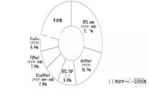 在区块链和加密货币领域，TokenIM 是一款常用于管理和交易数字资产的应用程序。如果你想查看在 TokenIM 中的总金额，通常可以按照以下步骤进行：

### 1. 打开 TokenIM 应用
首先，你需要在你的手机上打开 TokenIM 应用。

### 2. 登录账户
如果你尚未登录，请输入你的账户信息以登录。

### 3. 查看资产总额
进入主页面后，你可以找到“资产”或“钱包”选项。这里通常会显示你的所有数字资产和总金额。具体步骤可能因应用版本不同而略有差异：

- 点击“资产”选项。
- 你会看到不同类型的数字货币（例如 BTC、ETH、ERC-20 等）。每种数字货币的余额和当前市场价值会显示在此处。
- 在页面底部或顶部，通常会有一个“总金额”或“总资产”的显示，这个数值一般是你所有数字资产按照当前市场价格计算出的总价值。

### 4. 进行必要的调整
如果需要查看更详细的信息，如某种特定数字货币的总额变化，你可以选择该种数字货币，查看其详细信息页面。

### 5. 注意市场波动
请记住，数字货币的市场价格波动非常大，实时查看能够帮助你更好地掌握自己的资产状况。

如有其他具体问题，欢迎提出！