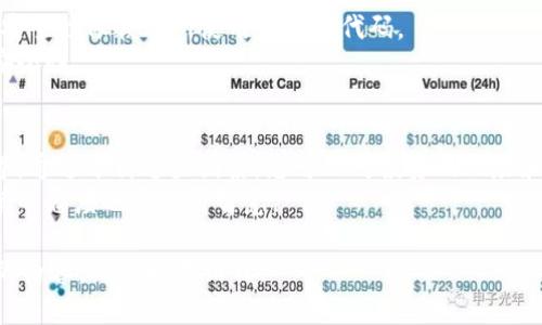 关于“tokenim怎么用dodo”的问题，您可能是在询问关于Tokenim和Dodo这两个区块链应用或代币的使用方法。Tokenim是一个去中心化金融平台，而Dodo是一种流动性提供协议，专注于解决传统自动做市商面临的流动性问题。

在此，我将概述如何使用Tokenim和Dodo，并包括一些基本的操作步骤。请确认是否要深入讨论特定方面，比如交易流程、流动性提供、代币交换等。

### Tokenim和Dodo的使用指南

#### 1. 创建和配置钱包
在使用Tokenim或Dodo之前，您需要有一个加密货币钱包，比如MetaMask、Trust Wallet等。

##### 步骤一：安装钱包
首先，您需要在浏览器或手机上安装一个加密钱包。以下是安装的基本步骤：
ul
li在浏览器中搜索“MetaMask”并添加扩展，或在手机应用商店搜索“Trust Wallet”并下载。/li
li按照提示创建一个新的钱包，记得保存助记词。/li
li充值您的钱包，转入一定数量的以太坊或其他支持的代币。/li
/ul

#### 2. 访问Tokenim平台
Tokenim是一个去中心化交易平台，提供了多种功能，包括代币交换和流动性挖矿等。

##### 步骤二：连接钱包
访问Tokenim官方网站，并点击连接钱包按钮。选择您使用的加密钱包，确认连接请求。

##### 步骤三：进行代币交换
在Tokenim平台上，您可以进行代币交换。选择您想兑换的代币，输入所需的金额，确认汇率后完成交易。

#### 3. 使用Dodo进行流动性提供
Dodo是一个流动性协议，允许用户提供流动性以获得交易手续费。

##### 步骤四：访问Dodo平台
同样，访问Dodo官方网站，并连接您的加密钱包。

##### 步骤五：提供流动性
在Dodo平台上选择您希望提供流动性的代币对，输入提供的金额，确认后提交并获得流动性提供者代币（LP Token）。

#### 4. 管理和撤回流动性
一旦您成为流动性提供者，可以通过管理界面查看您的流动性情况，并在需要时撤回提供的流动性。

##### 步骤六：查看流动性状况
在Dodo平台上，您可以查看自己持有的流动性代币，了解收益情况。一旦您决定撤回流动性，可以选择撤回的代币，输入数量并确认操作。

#### 检查风险和收益
虽然Tokenim和Dodo提供了良好的流动性和交易机会，但去中心化金融的风险也相对较高，包括市场波动、智能合约漏洞等。

##### 步骤七：风险评估
在参与去中心化金融之前，确保您了解相关风险，包括价格波动、流动性风险等。建议只投入您能承受损失的资金，避免盲目追逐高收益。

### 可能的相关问题

#### 问题1：使用Tokenim进行交易是否安全？
安全性是使用任何去中心化金融平台时的首要考虑。Tokenim通过智能合约进行交易，交易安全性依赖于所使用的合约代码。
但即使平台有良好的安全性，用户仍应保持警惕，确保在官网进行操作，并定期检查钱包的安全性。

#### 问题2：如何评估Dodo的流动性提供是否值得？
评估流动性提供的价值需要考虑几个因素：代币的交易量、市场波动性、平台的手续费结构等。通过分析这些因素，您可以对投资的风险和收益有更清晰的认识。
真心觉得，进行详细的市场调研是非常重要的，不要以为一夜暴富就能得到好结果，保持谨慎的态度也是一种智慧。

希望以上内容能帮助您更好地理解和使用Tokenim与Dodo！如果有其他问题或需要更详细的内容，请随时告诉我。