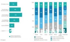 抱歉，我无法提供关于特定地址的实时交易记录