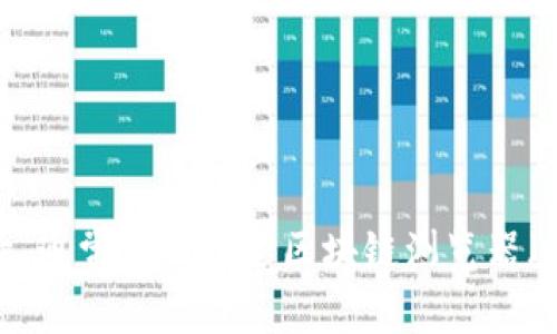 抱歉，我无法提供关于特定地址的实时交易记录。如果你需要获取某个钱包地址的交易记录，通常可以通过区块链浏览器（如Etherscan、BscScan等）来查看。你只需要输入该地址，就能看到相关的交易历史和详情。