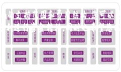 将资金转移到Tokenim或任何其他加密货币交易所的