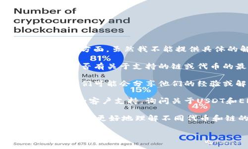 看来您提到的“tokenim没有usdt erc20链”的问题可能涉及到区块链或加密货币的技术方面。虽然我不能提供具体的解决方案，但我可以给您一些关于如何找到USDT在Tokenim上的情况的建议：

1. **检查官方资源**：首先，建议您访问Tokenim的官方网站或官方社交媒体平台，查看是否有关于支持的链或代币的最新公告。

2. **社区讨论**：加入Tokenim的社区论坛或社交媒体群组，与其他用户讨论这个问题。他们可能会分享他们的经验或解决方案。

3. **联系支持团队**：如果以上两种方法都不能解决您的问题，您可以直接联系Tokenim的客户支持，询问关于USDT和ERC20链的具体情况。

4. **了解区块链技术**：如果您对区块链和加密货币有兴趣，可以考虑学习一些基础知识，以更好地理解不同代币和链的相互关系。

如果您有其他问题，或者需要进一步的信息，欢迎继续提问！