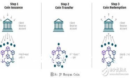Tokenim ICO：区块链项目融资的未来发展趋势