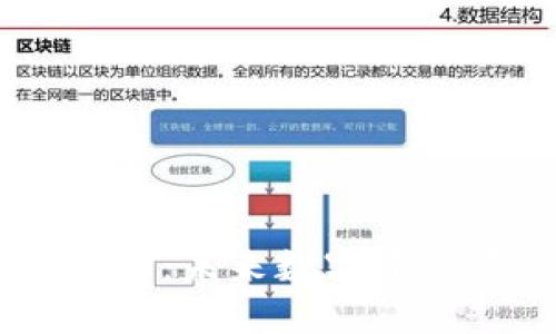 Tokenim官网2.0：未来数字资产管理的新趋势