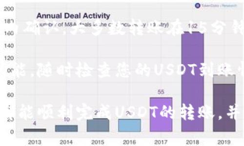 要将USDT提到Tokenim，您需要了解一些基本步骤，包括注册地址、转账过程以及注意事项。以下是关于如何将USDT提到Tokenim的详细指南。

步骤1：注册一个Tokenim账户

首先，您需要在Tokenim平台注册一个账户。访问Tokenim的官方网站，点击注册或创建账户的按钮，按照提示输入必要的信息。这通常包括您的电子邮件地址、密码和其他个人信息。

确保使用一个强密码，以保护您的账户安全。如果可能，建议您启用双重身份验证（2FA），以进一步增强安全性。

步骤2：完成身份验证

在大多数情况下，为了符合相关法规，您可能需要完成身份验证。这可能包括上传身份证明文件（如身份证或护照）和其他相关信息。根据地区和法律法规的不同，身份验证所需的时间可能会有所不同。

步骤3：获取您的USDT充值地址

在您的Tokenim账户中，找到“充值”或“存款”的选项。选择USDT作为您要充值的加密货币。系统会生成一个地址，这个地址是您将USDT发送到Tokenim的目标地址。请务必复制这个地址，确保没有遗漏任何字符。

步骤4：从您的钱包发送USDT

使用您已经拥有的USDT钱包（例如，硬件钱包、在线钱包或交易所），找到“发送”或“转账”的选项。输入您在Tokenim账户中获取的USDT充值地址，确保这个地址完全正确，以免发生资产丢失。

输入要转账的USDT数量，确认转账信息无误后，提交转账请求。转账成功后，您可以在Tokenim的USDT账户中查看余额变化。

步骤5：等待转账确认

通常情况下，USDT转账会在几分钟内确认，但有时根据网络状况可能会稍有延迟。您可以在Tokenim的充值历史记录中查看转账状态。

步骤6：交易和使用USDT

一旦您在Tokenim的账户中确认了USDT的到账，您就可以用这些资金进行各种交易了。这可能包括购买其他加密货币、进行杠杆交易或提供流动性等。

常见注意事项

1. **确保网络正确**：USDT有多种区块链网络支持（如以太坊、TRON等），请确认您在Tokenim注册的USDT地址与您钱包所用的网络一致。
2. **小额测试**：如果您是第一次转账，建议先转少量USDT进行测试，以确保转账流程顺利。
3. **手续费**：注意您钱包和Tokenim可能针对转账收取的手续费，做好财务预算。

相关问题

问题1：为什么我的USDT转账没有到账？

有点遗憾的是，有时候USDT的转账可能会延迟到账，原因可能包括网络繁忙、确认不足等。在这种情况下，您可以通过以下方式进行自查：

1. **检查区块链状态**：使用区块链浏览器查询您的交易哈希，以确认交易是否已经被网络处理。如果状态显示为未确认，您可能需要耐心等待。
2. **确认地址正确性**：核对您发送USDT时粘贴的地址是否完全一致，任何细微的错误都可能导致资金丢失。
3. **查询Tokenim支持**：联系Tokenim的客户支持，他们能够提供具体的帮助与指导。

问题2：将USDT转账到Tokenim需要多久？

这个问题没有绝对的答案，因为转账时间由多个因素决定。通常情况下，USDT转账在几分钟内确认，大多数转账在15分钟内应该可以到账。但如果网络拥堵或者您使用的是不常见的区块链，可能会需要更长时间。

总之，维持良好的耐心，同时关注您的Tokenim账户。您可以利用Tokenim的实时交易记录功能，随时检查您的USDT到账情况。

最后，转账和交易加密货币虽然简单易行，但切勿忽视安全防范和风险管理。希望每位用户都能顺利完成USDT的转账，并在Tokenim上愉快地进行交易！