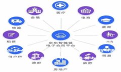 “Fil”可以是一种文件类型的缩写，而“TokenIM”