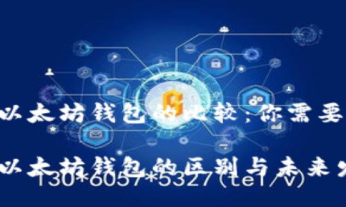 Tokenim钱包与以太坊钱包的比较：你需要知道的未来趋势

Tokenim钱包与以太坊钱包的区别与未来发展趋势
