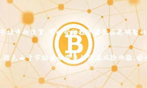 关于“火币网能否提到Tokenim”的问题，我可以针对这个点进行分析。但是请注意，由于Tokenim是一种代币或平台，而火币网是一个交易所，它们之间的关系和政策可能会随时间变化。下面是对这个问题的详细解答。

火币网与Tokenim的关系
火币网（Huobi）是一个知名的加密货币交易所，成立于2013年，总部位于新加坡。它提供了多种数字资产的交易服务，让用户能够买卖不同的加密货币。Tokenim则可能是某种特定的代币或加密资产。要明确火币网是否支持Tokenim，首先需要了解Tokenim到底是什么，是否被纳入了火币网的交易列表。

Tokenim是否在火币网上市
若要查询Tokenim是否能在火币网上交易，可以直接访问火币网的官方网站，查看其最新的交易对列表。一旦一个新代币被添加到火币网上，通常会有相应的公告。除了官方公告，社区论坛和社交媒体上的讨论也可以提供一些见解。

另外，如果Tokenim拥有相应的市值和社区支持，它可能会吸引交易所的关注。火币网有时会根据代币的流动性和交易量决定是否上线。

用户体验与调研
很多时候，用户在交易所寻找特定代币时会感到不安，因为不确定该代币是否可以交易。而在火币网这样的成熟平台上，用户可以通过一些查询工具很方便地确认。例如，火币网提供的搜索功能，用户只需输入Tokenim的名称，若能搜索到相关信息，表明该代币可能可以交易。

通过社交媒体获取反馈
社交媒体上也有许多关于Tokenim和火币网的讨论，用户们会分享他们的经验、担忧或者赞美。这类反馈有助于了解Tokenim的市场表现以及在火币网的潜在交易情况。如果你的朋友或者社群中的其他成员有过相关的交易经验，不妨向他们咨询。

火币网的政策与合规性
火币网在上线新代币时，通常会遵循一定的合规性法规。这也是为什么某些代币可能在其他交易所存在，而火币网则不支持。因此，了解火币网的合规政策也是理解Tokenim能否在该平台交易的一个重要方面。

未来的发展和趋势
就目前来说，加密市场正在飞速发展，新的代币层出不穷，交易平台也在不断更新和增加新的支持项目。未来，Tokenim的上线问题也许会得到解决，但这需要依赖市场的反馈和社区的支持。

总结
火币网是否能提到Tokenim，主要取决于该代币是否被火币网纳入暴露的资产。同时也要关注市场动态、社交媒体反馈以及火币网的官方网站公告。希望以上的分析帮助你更好地理解火币网与Tokenim之间的关系，也希望你能顺利找到你所需的信息。

常见问题

h41. Tokenim是什么，有什么特点？/h4
Tokenim是某种新兴代币，其具体特点可能涉及到其技术背景、治理结构以及市场目标。了解Tokenim的闭环生态，以及它在加密市场中的位置，可以帮助投资者做出更明智的决策。

h42. 如何通过火币网安全交易加密货币？/h4
在火币网上交易加密货币，务必确保账户安全，建议开启双重验证，且设置强密码。同时，留心官方公告，保持对市场动态的敏锐度，避免由于市场波动带来的潜在风险体验。安全永远是第一位的，而火币网也在不断更新其安全措施以保护用户权益。

真心希望这些信息能帮助到你，让你在数字货币的世界中更加游刃有余！如有更多疑问，欢迎随时提问。