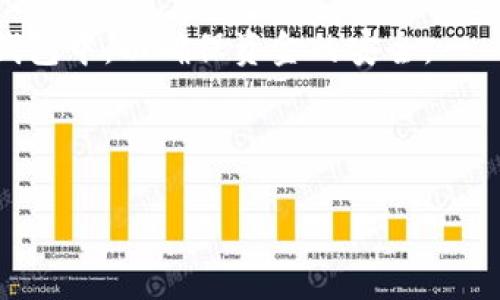 要购买 Tokenim 的 CPU（如果指代的是某种特定的加密货币或数字资产，如 Tokenim 代币），你可以遵循以下步骤：

### 1. 创建数字钱包
为了保证你的资金安全，首先需要创建一个支持 Tokenim 的数字钱包。可以使用网页版或手机应用版的数字钱包，确保它们支持你要购买的代币。

### 2. 注册交易所账户
选择一个支持 Tokenim 交易的加密货币交易所。常见的交易所包括 Binance、Coinbase、Huobi 等。注册账户并完成验证过程。

### 3. 充值资金
在交易所购买 Tokenim 之前，需要先充值资金。你可以通过银行转账、信用卡或者其他加密货币进行充值。

### 4. 找到 Tokenim 交易对
在交易所中，查找 Tokenim 的交易对，例如 BTC/TOKENIM、ETH/TOKENIM 或 USD/TOKENIM，然后选择你想要交易的对。

### 5. 下订单购买
选择购买数量并下订单。在市场订单中，你将以当前市场价格购买，而限价订单则允许你设定购买价格。

### 6. 提取到钱包
购买完成后，建议将你的 Tokenim 提取到你自己的数字钱包中，以确保资金的安全。

---

如果你有其他具体问题，请告诉我，我会很乐意为你解答。